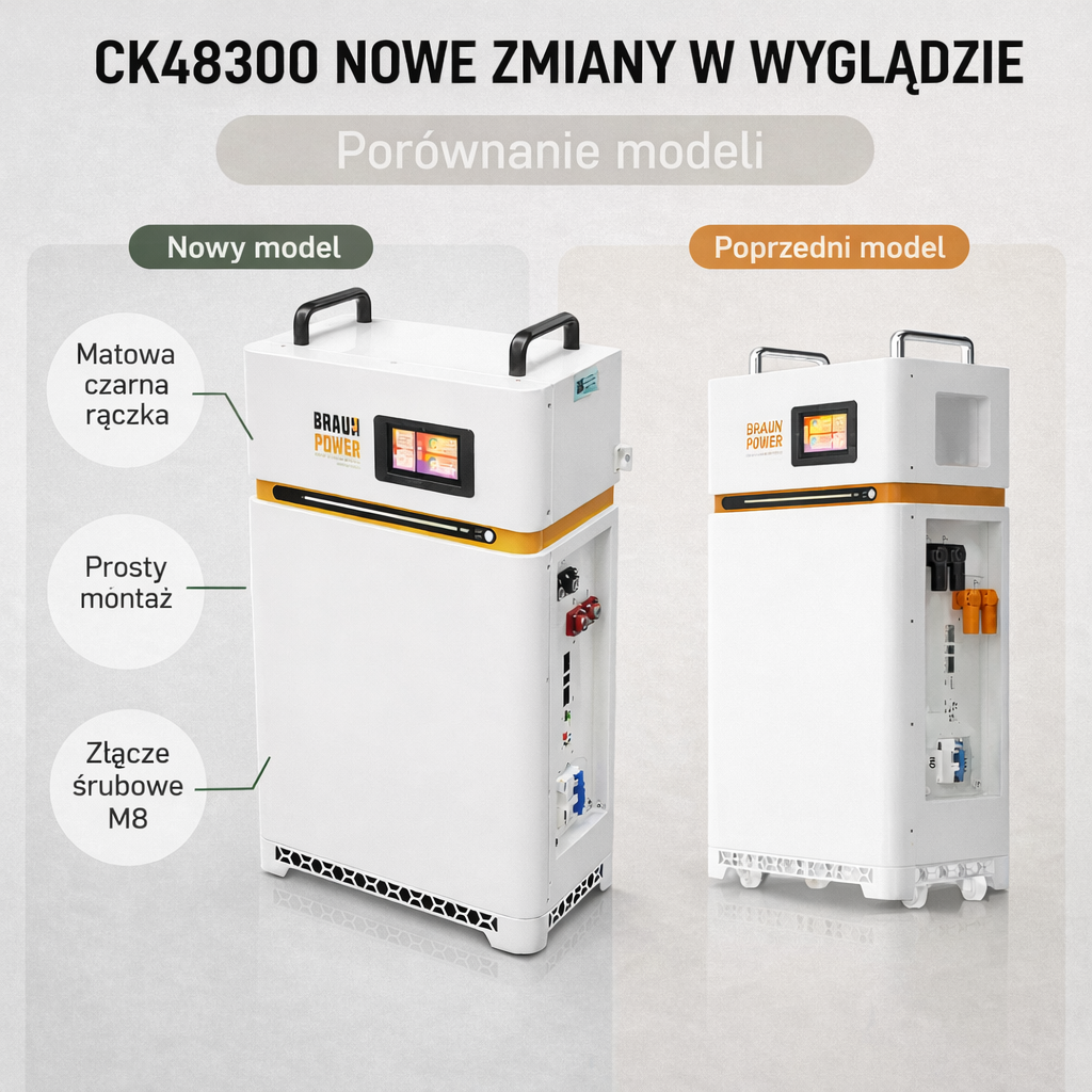 Magazyn Energii Off-Grid (kompletny) 16KW 314ah - ogniwa LIFEPO4 - obrazek 2