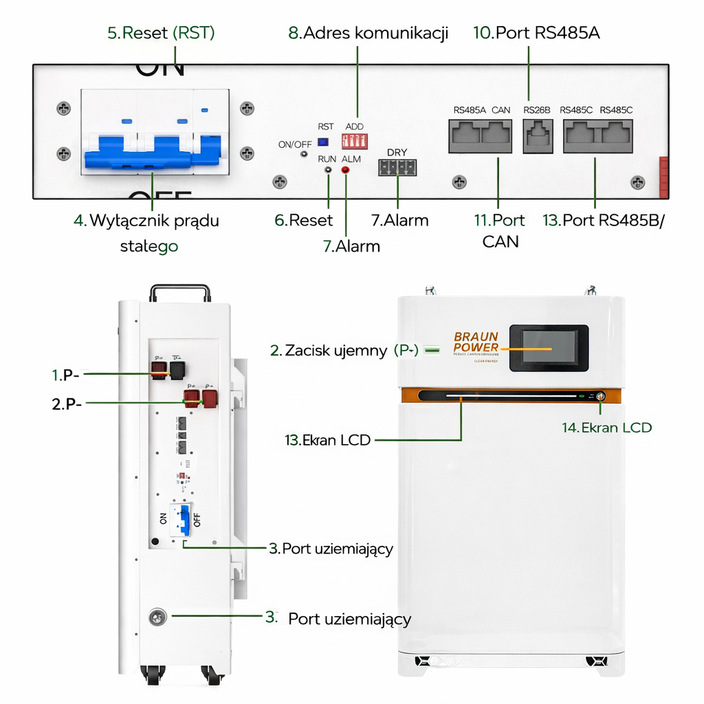 Magazyn Energii Off-Grid (kompletny) 16KW 314ah - ogniwa LIFEPO4 - obrazek 9