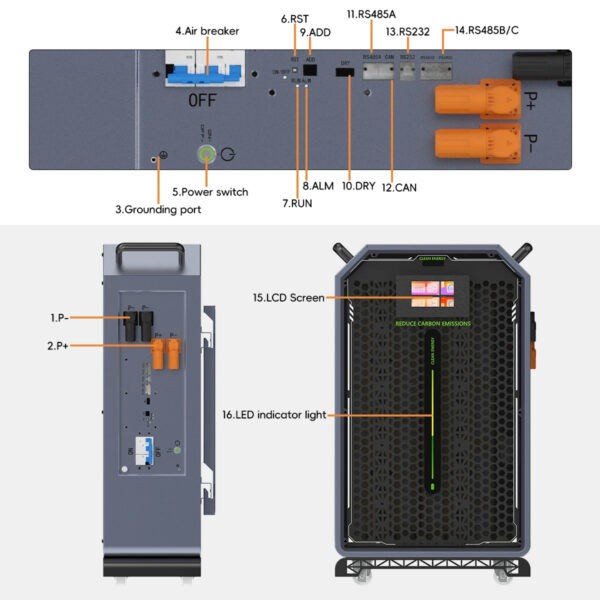 Magazyn Energii Off-Grid (kompletny) 15KW 300ah - LFP - ogniwa LIFEPO4 PRZEDSPRZEDAŻ DOSTAWA OD 07.06.2025. - obrazek 4